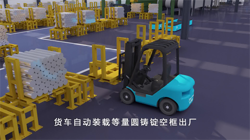 美云智數三維產品演示動畫